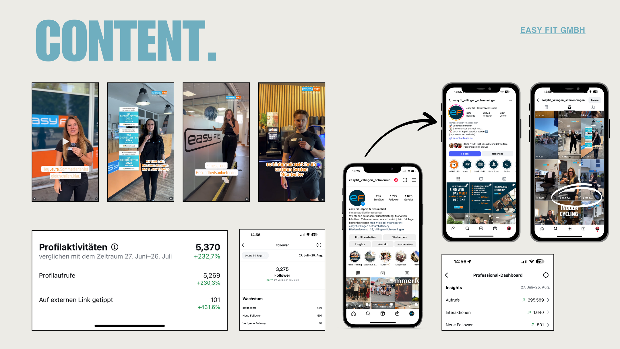 6 we make design Social Media Agentur Ludwigsburg